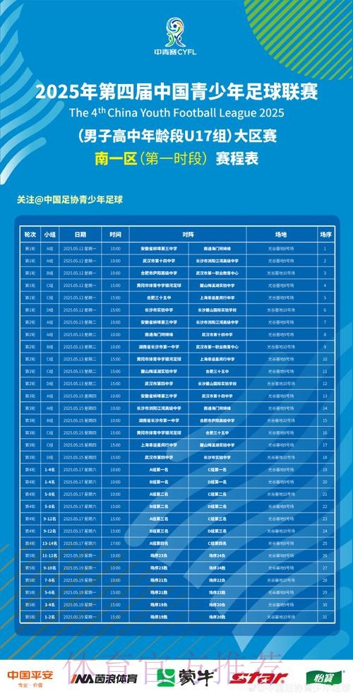 中国青少年足球联赛(男子高中年龄段U17组)预选赛第一阶段分组出炉 中国青少年足球联赛(男子高中年龄段U17组)预选赛第一阶段分组出炉